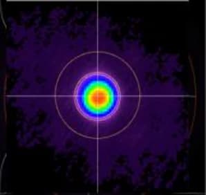 Example false-colour spatial intensity distribution