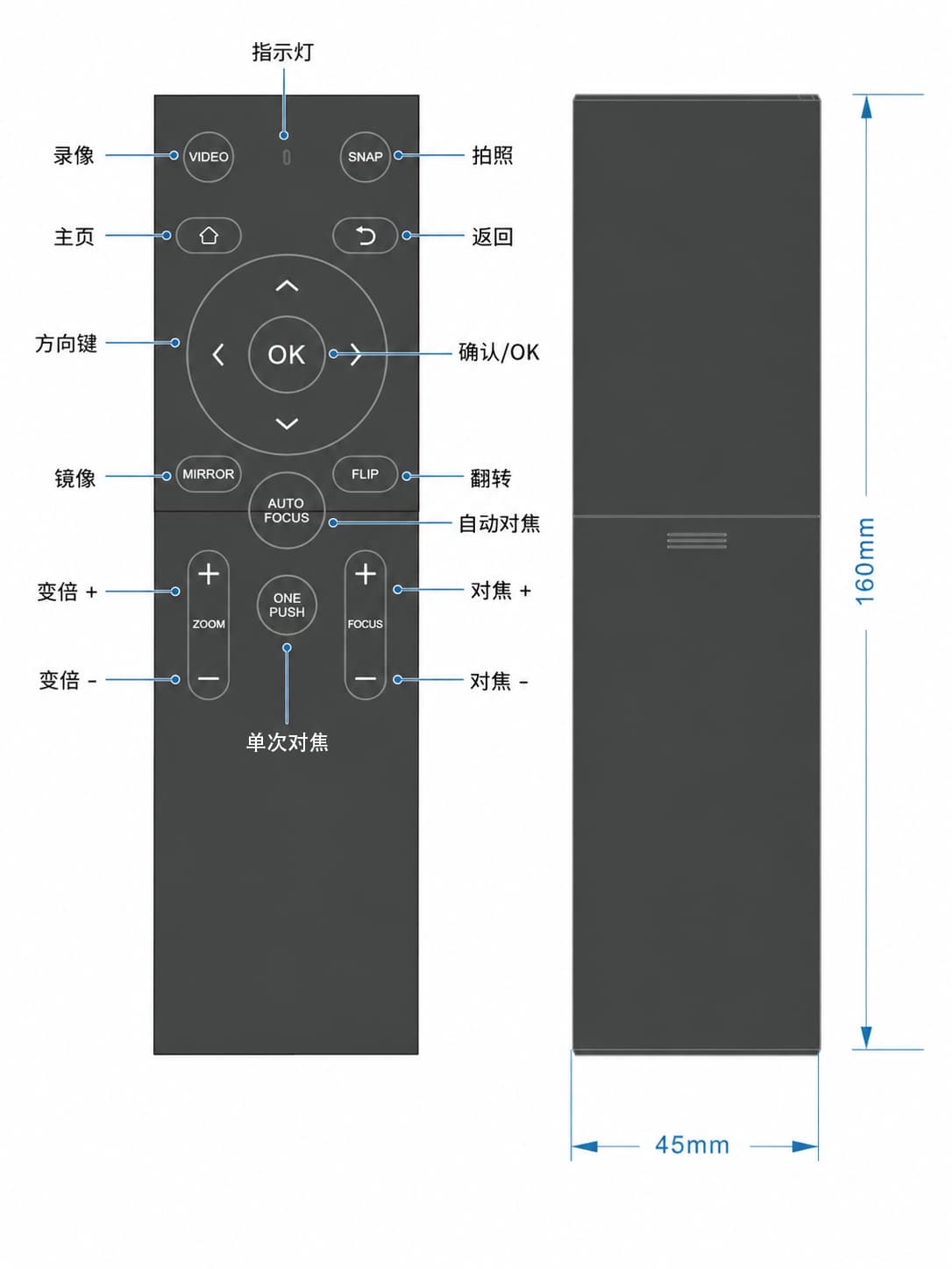 AFDM434 DIM2
