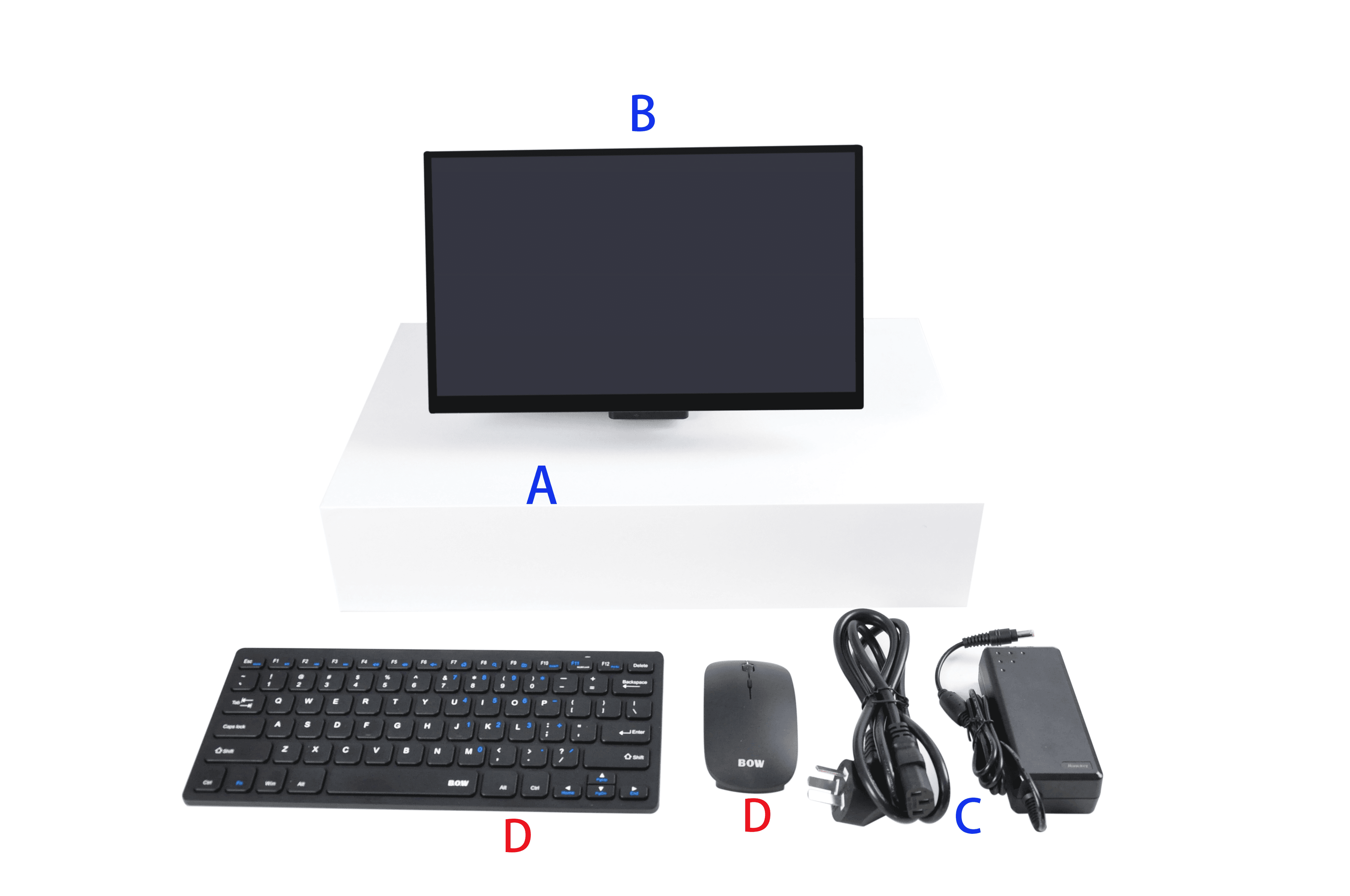 AIOCAMW Info