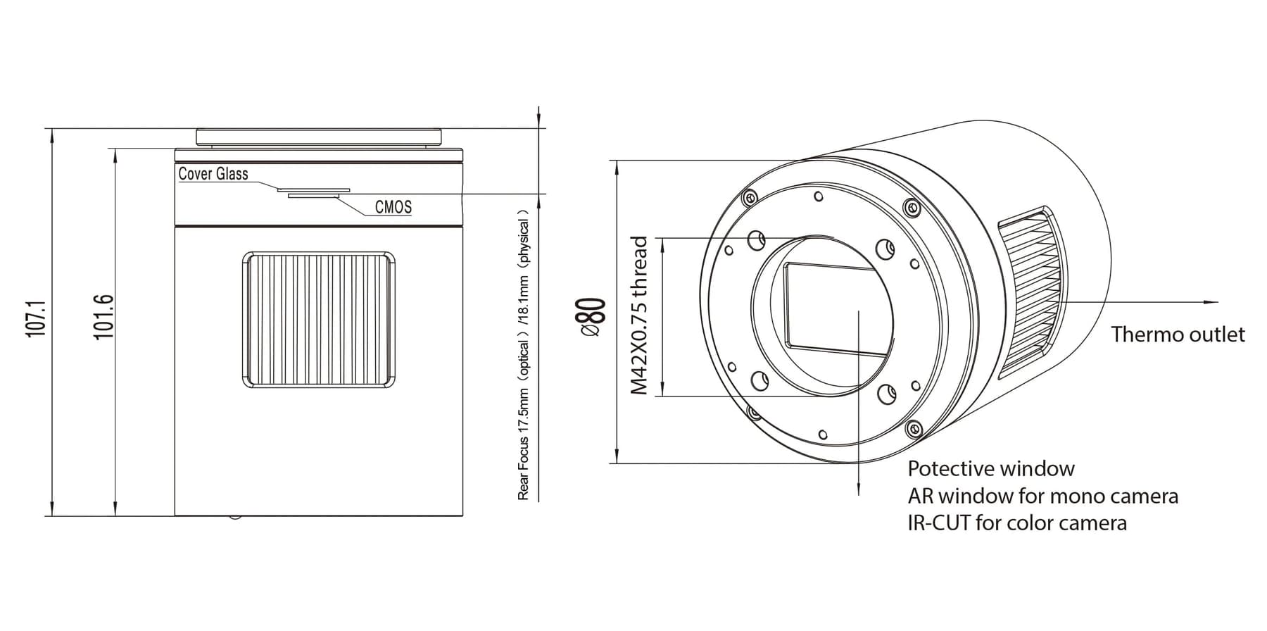 ATR2110C dimensions and mount