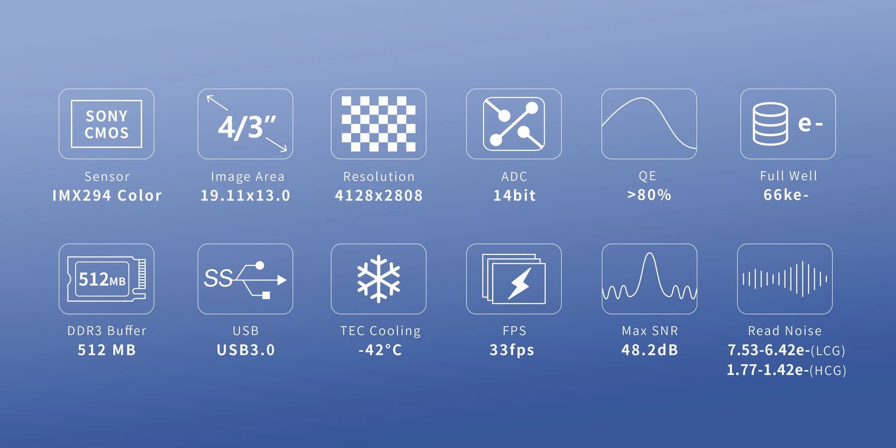 ATR294C specifications overview