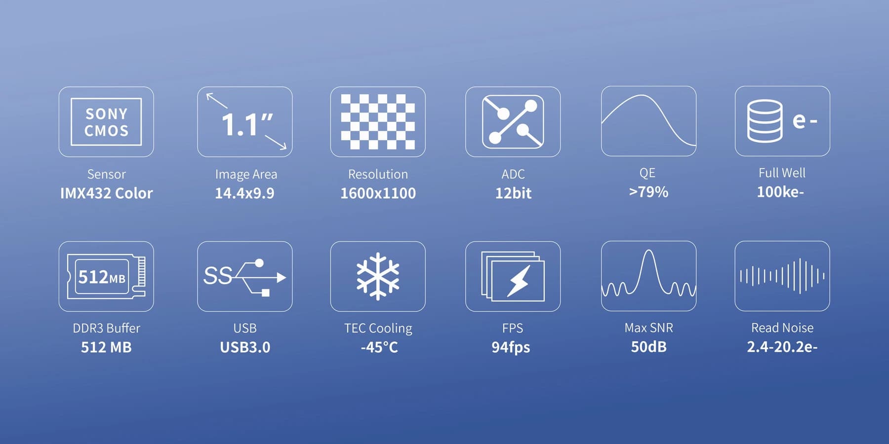 ATR432C camera parameters