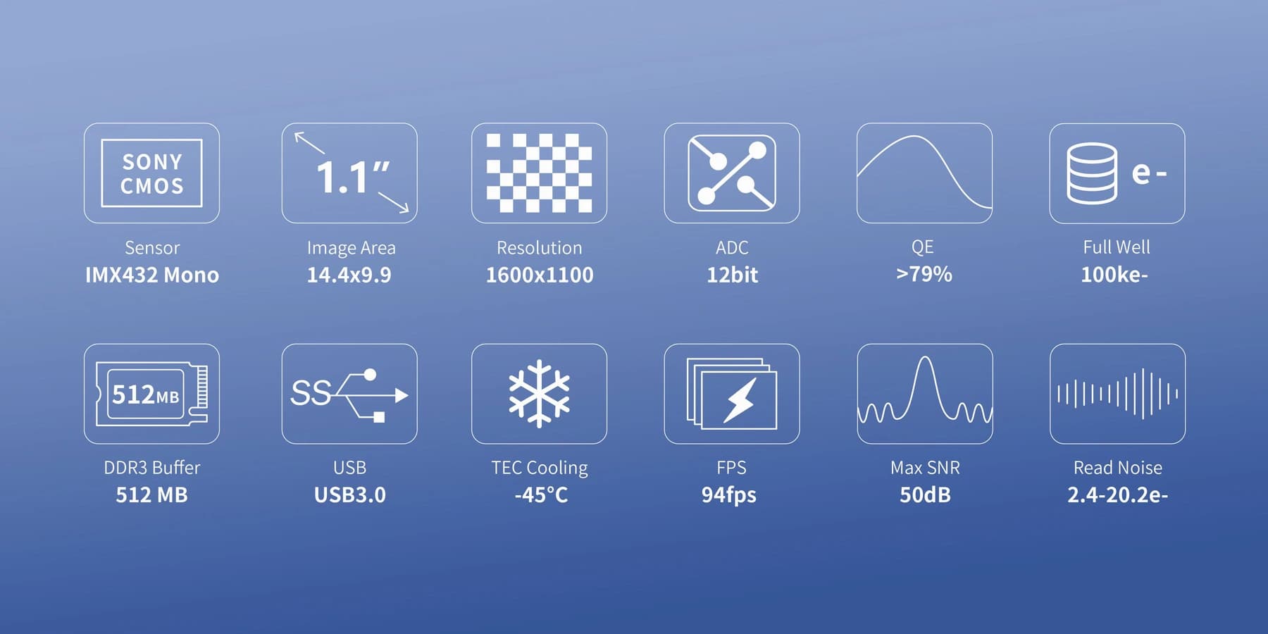 ATR432M specifications