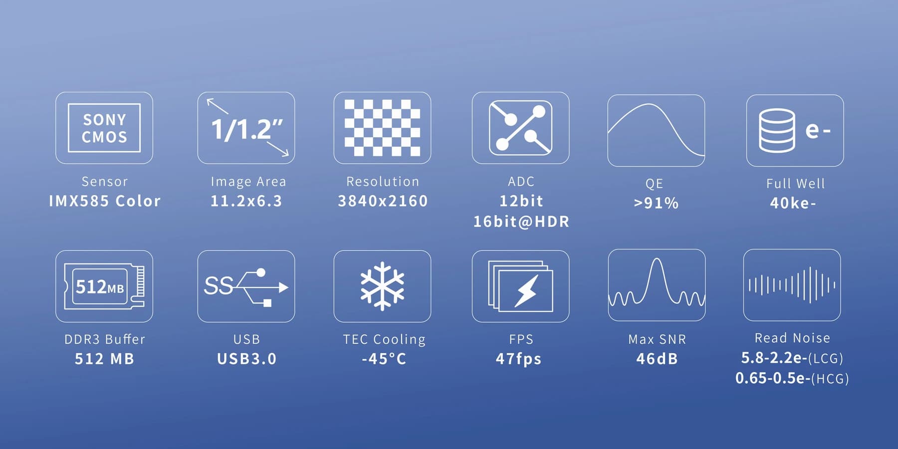 ATR585C camera parameters
