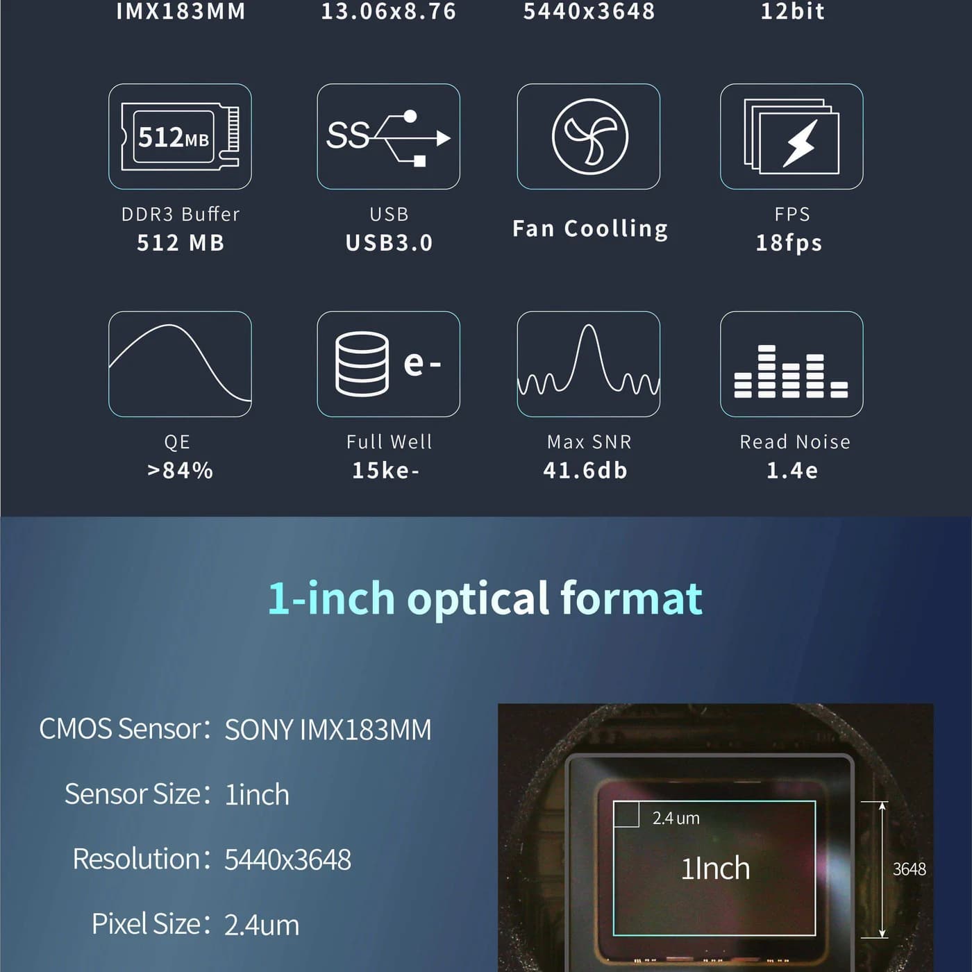 G3CMOS20000KMA Planetary Camera