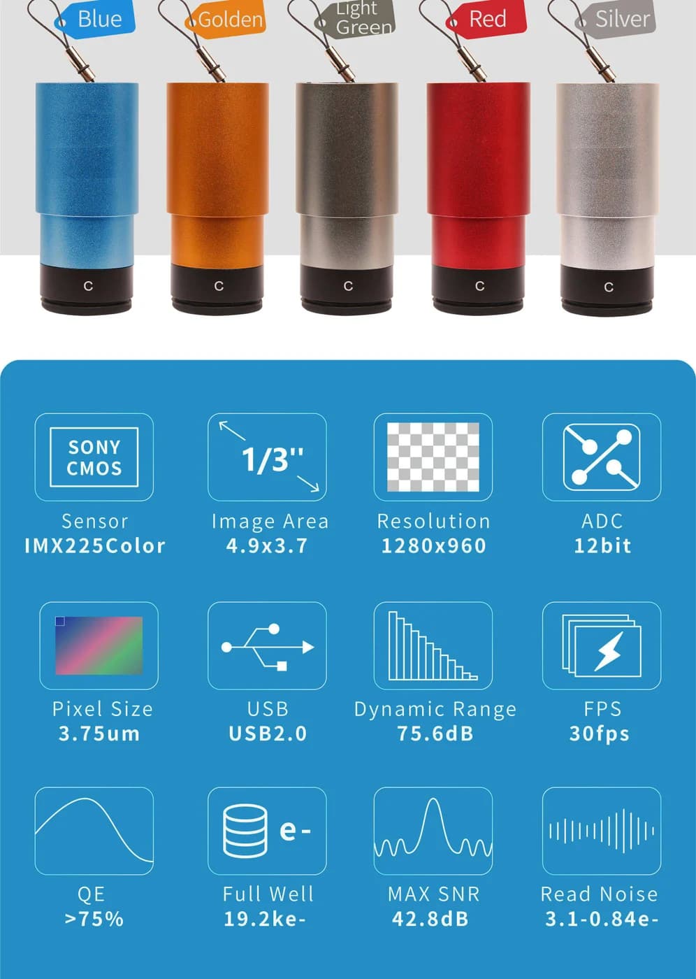 GPCMOS01200KPF