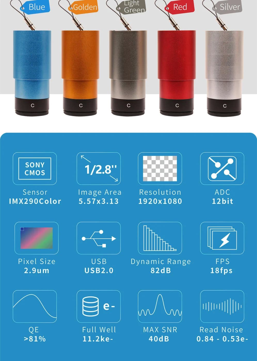 GPCMOS02000KPA