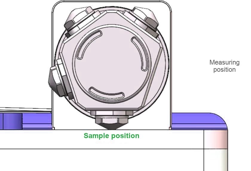 Drawing of the FI-RXF100-RT rotating head in the measuring position with the sample position marked