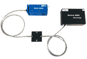 A / T / R Spectrum Detection System