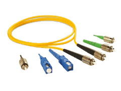 2 µm PM Patch Cord