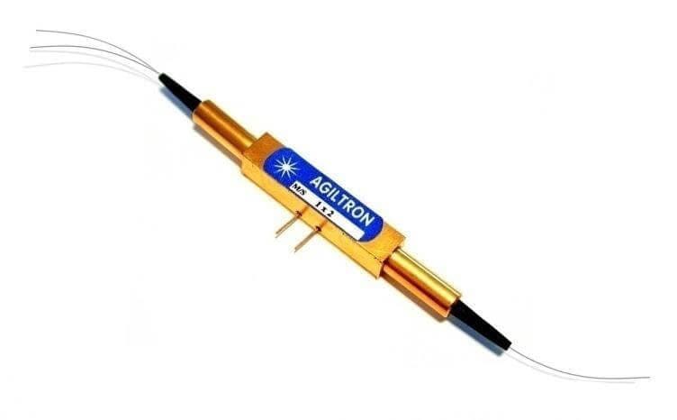 NanoSpeed™ 1×1 Dual-Stage High Speed Fiber Optical Switch