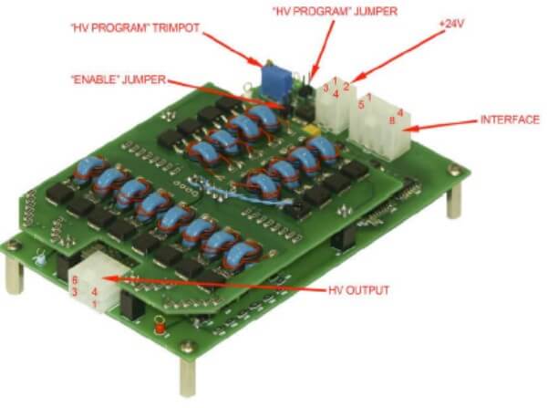 Fiber Lasers