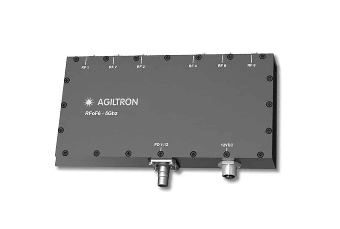 Fiber Optical Transmitter/Receiver – 0.5MHz to 3GHz
