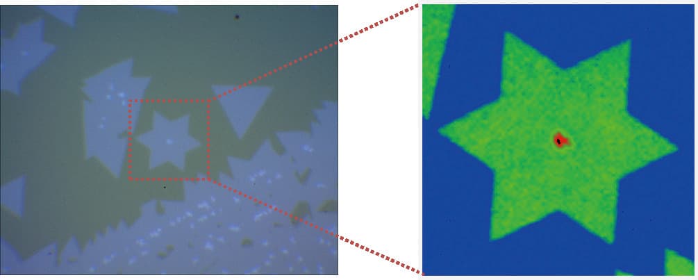 Correlation imaging — heterojunction sample multi-peak mapping