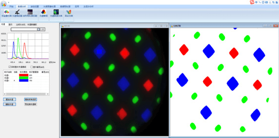 Spectral linear unmixing