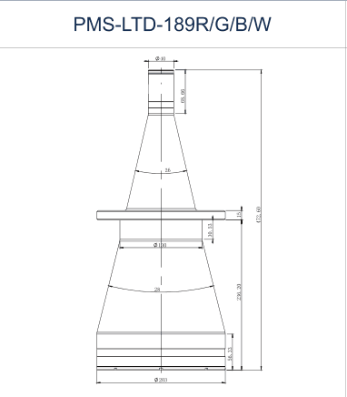 PMS-LTD-189R/G/B/W dimension drawing (mm)