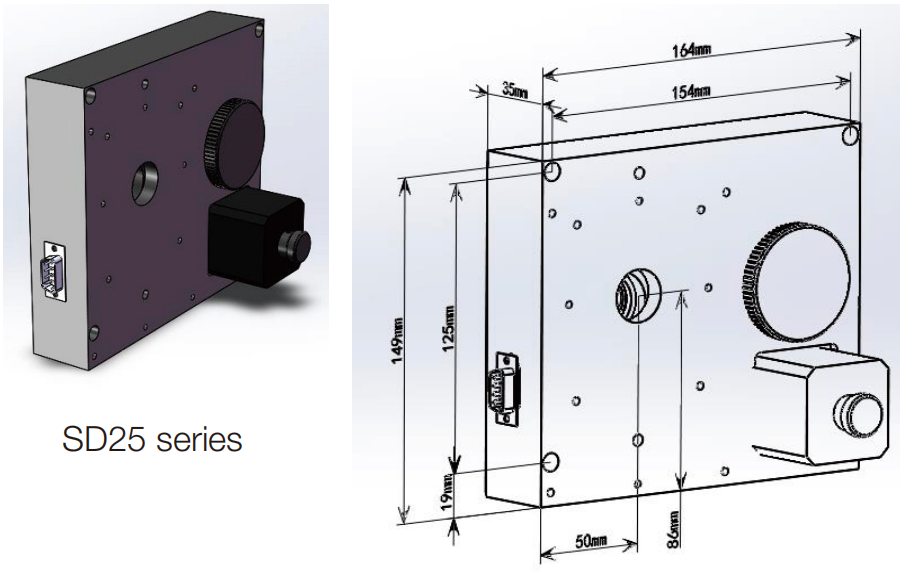 SD25 Series Motorised Filter Wheels