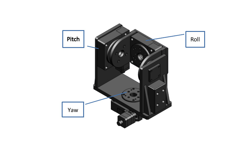 Gx Series Cardan Joint (Hooke'S Joint) Systems